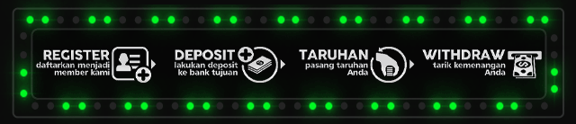 Macanwin88 Jackpot